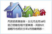 落實居住正義　包租代管1年內衝1萬戶
