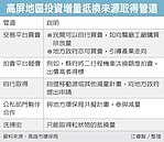 高屏空汙管制嚴　業者五方式因應