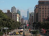 2018房價一去不回頭　專家：沒腰斬沒回溫