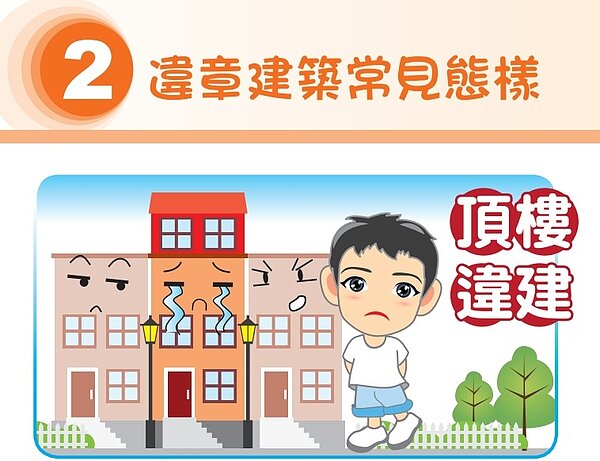 新北市府推出影片、圖文宣導,提醒租屋學生及民眾。(圖/新北市違章建築拆除大隊)