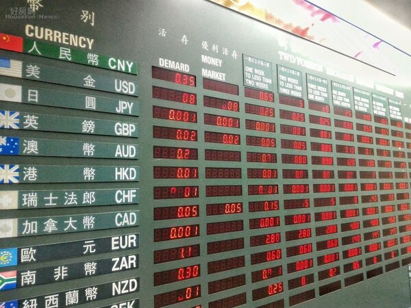 新台幣強勢升值-銀行海外獲利 拉警報 | 好房網News