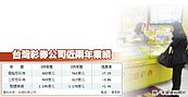 台彩導入數位支付　今年上線