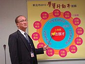 十二年國教將上路　新北推動就近入學公立高中