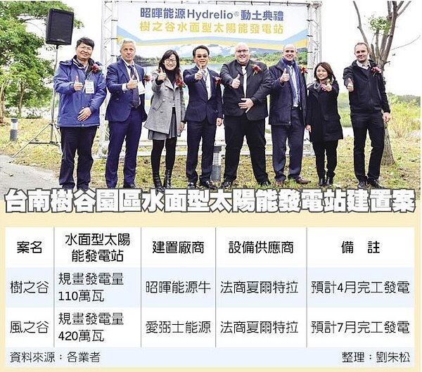 夏爾特拉太陽能董事長菲利普(左2)、樹谷園區管理中心主任王琬津(左3)、台南市經發局工業區科長徐國清(左4)、昭暉能源總經理葉士德(右4),及法國在台協會商務處長樂吉勇(右3)等人,昨(10)日出席台南樹谷園區管理中心的「樹之谷」水面型太陽能發電站建置案的動土典禮。圖/業者提供