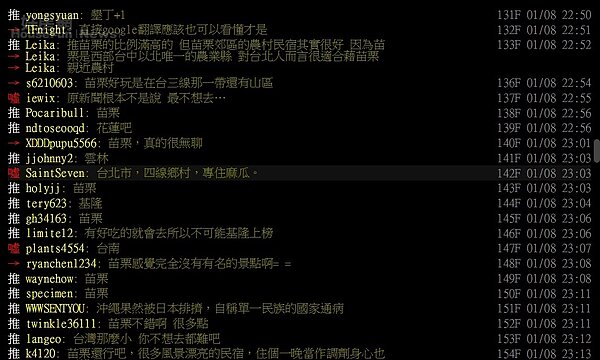 台灣人「一生不想去的縣市」在PTT掀起討論。圖/PTT