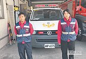 濫用救護車　收費1600元起跳