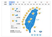 今日全台回暖　高溫將達24度