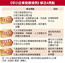 鼓勵中小企業創新　經部上菜