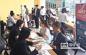 近2萬職缺　服務業好欠工