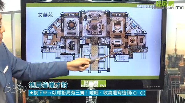 20180116好房網TV直播《Sway說》（圖／翻攝自好房網News）