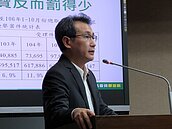 春節交通疏運　鄭運鵬憂台鐵調度受挑戰