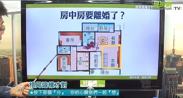 SWAY說(好房網TV)