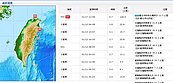 最新／北投發生規模5.7地震　1977年來最大
