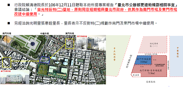 華光特區公辦都更案（圖／台北市都市更新處）