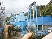 22日停水11小時　桃園6萬戶備水