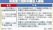 防財團法人避稅　財部祭3招
