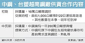 中鋼獲台塑越鋼供料　營運添柴火