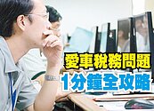 愛車如小三！分手前小心　別讓「稅」事變理財黑洞