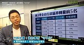 好房網TV／今年前三季移轉量前5名　就是賣壓前5名