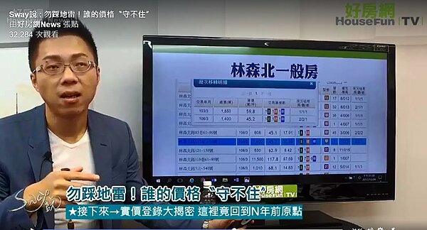 Sway表示最近移轉棟數多的地方要小心,因為這裡就是拋售熱點。(擷取自好房網臉書粉絲團)