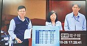 停管處擺爛　討嘸2.6億欠費
