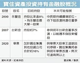 寶佳出手精準　進可攻退可守