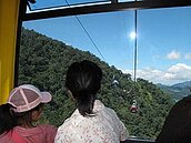 中市新大、雪谷兩線空中纜車　預定三月環評招商