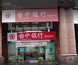 台中商銀分行　目標擴至百家