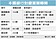 慶富案　17銀行曝險250億