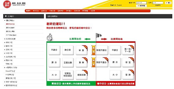 運動彩券玩法教學(圖/翻攝自官網台灣運彩)