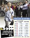 雙11又來了！阿里今年交易衝1,500億人民幣