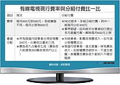 一張表看有線電視現行費率與分組付費比較