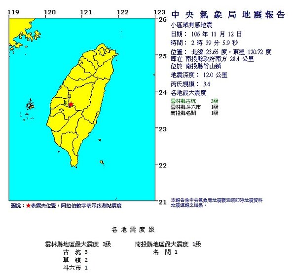 12日自午夜起,一連發生4次地震(圖/翻攝自中央氣象局)