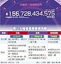雙11　天貓成交飆破1,500億人民幣
