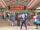 國營事業錄取率　最低0.34％