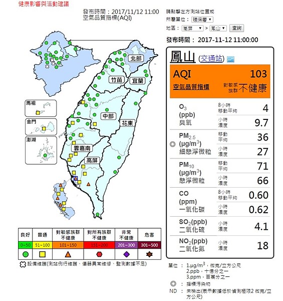 氣象局表示,12日高屏地區為紅色警示,中部及雲嘉南為橘色,提醒敏感族群外出記得戴口罩(圖/翻攝自環保署)