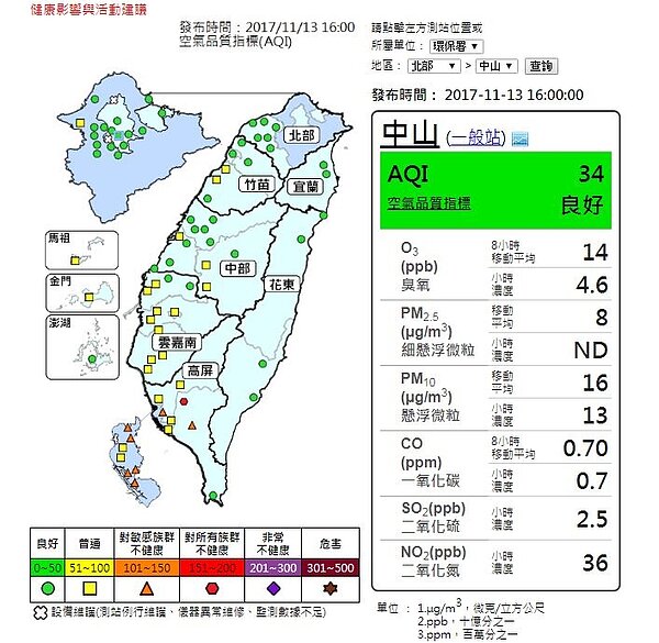 空汙。(圖片擷取自行政院環境保護署)