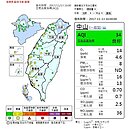 空氣指標400↑會怎樣？　網友：真的無法上班