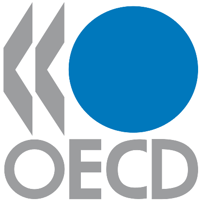 OECD。(圖片擷取自維基)