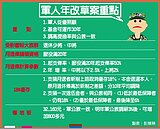 軍人年改公布　樓地板等同公教
