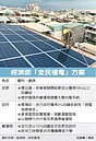 推廣種電　回饋民眾10%起跳