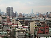 都更服務公司　出資比重定案