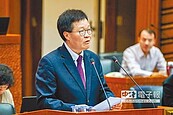 宜蘭汙染源展延擬放寬　環團怒