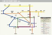 台中快捷巴士BRT藍線　全線通車延明年3月