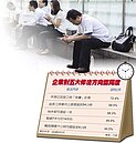 勞基法一年二修　近4成企業喊全民皆輸