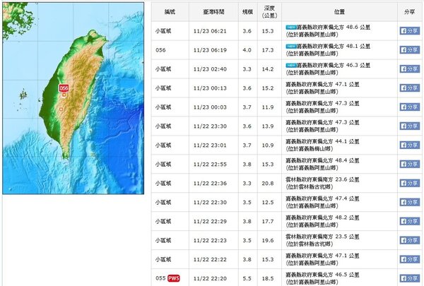 昨日晚間10時20分發生芮氏規模5.5的有感地震。（圖片擷取自中央氣象局）