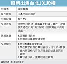 頂新賣101　擬與日商換股