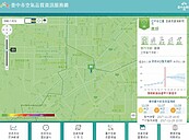 中市空品網改版　空氣品質即時看