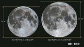 今年超級滿月　下月3日升空
