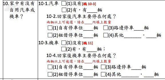 營建署針對住宅有無汽車的調查。（內政部營建署提供）